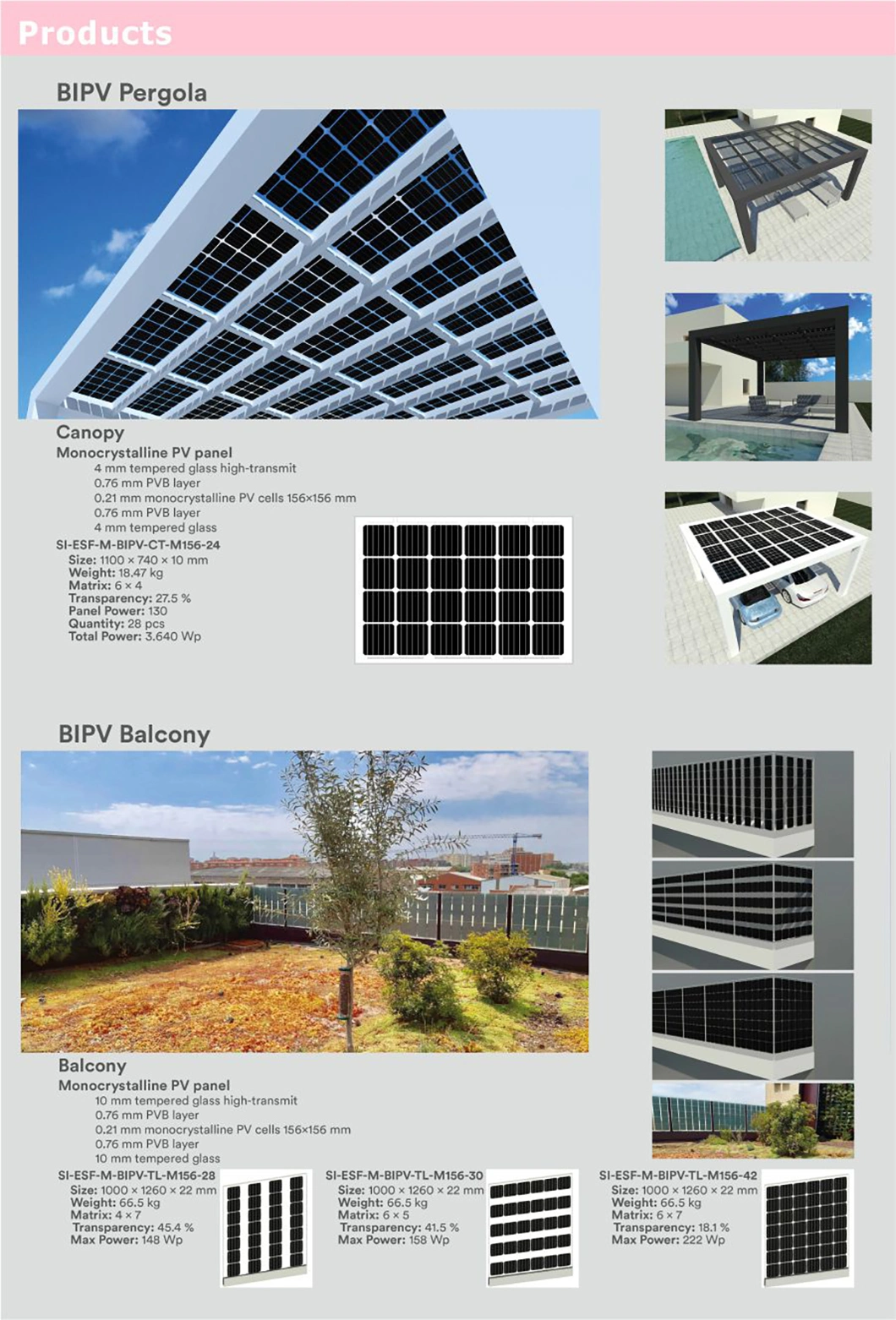 Building Integrated Photovoltaics 360W 380W 410W Mono Dual Glass BIPV Solar PV Panel