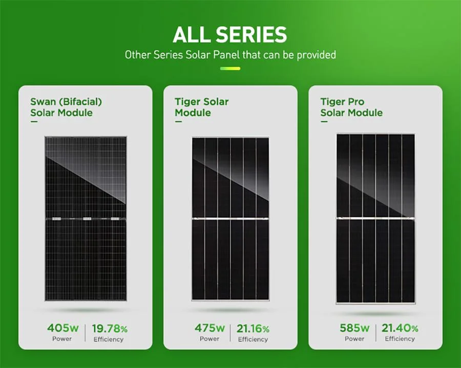 Solar Panels Certificate Jinko Single 550 Watt Solar Panel 540W 545W 555W Perc Mono BIPV Solar Panel