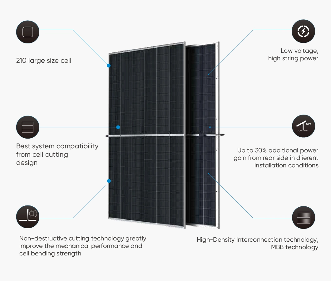 Trina Vertex S Panneau Solaire Monocrystalline Solar Panel Price 400W 425W 435W 450W 500W 670W Full Black PV Modul