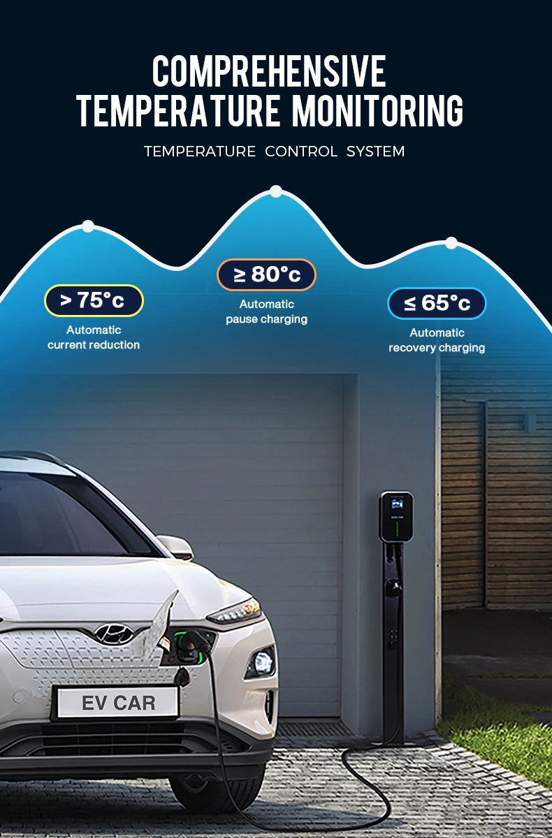 Evse Electric Car Charging Station 11kw Wallbox with Type 2 Plug